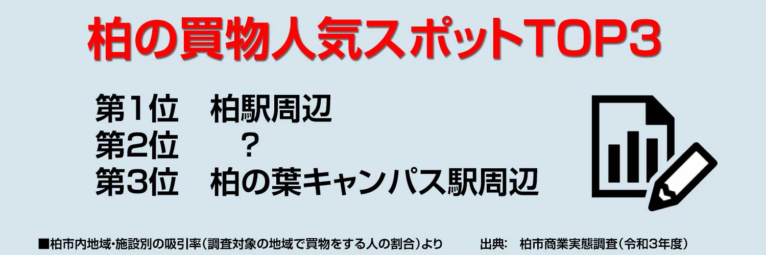 かしわのショッピング